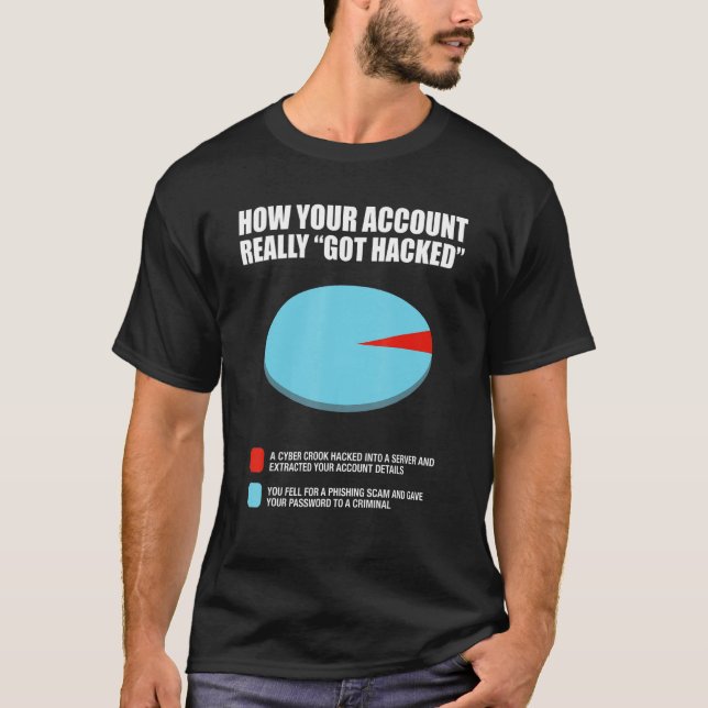 Wie Ihr Konto wirklich einen Cyber Crook Got hat T-Shirt (Vorderseite)