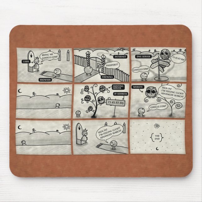 Wie Internet-Arbeiten Mousepad (Vorne)