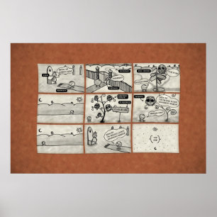 Wie Internet funktioniert Poster