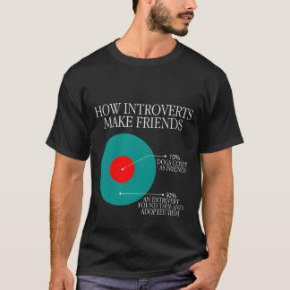 Wie Introvertierte Freunde machen T-Shirt