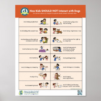 Wie Kinder nicht mit Hunden interagieren sollten Poster