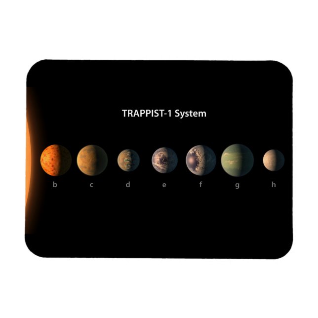 Wie könnten die sieben Planeten der Trappist-1 aus Magnet (Horizontal)