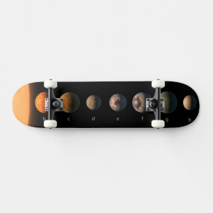 Wie könnten die sieben Planeten der Trappist-1 aus Skateboard