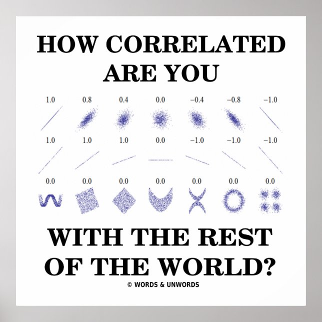 Wie korreliert ihr mit der Erholung der Welt? Poster (Vorne)