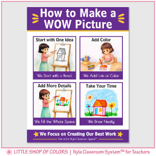 Wie man ein WOW-Bild erstellt - Klassenzimmer-Anke Poster