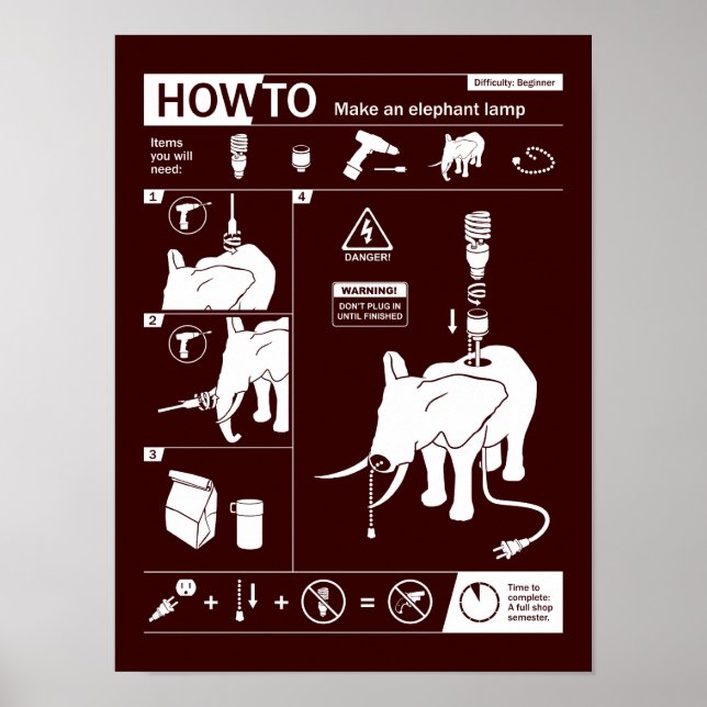 Wie man eine Elefantenlampe herstellt Poster (Vorne)