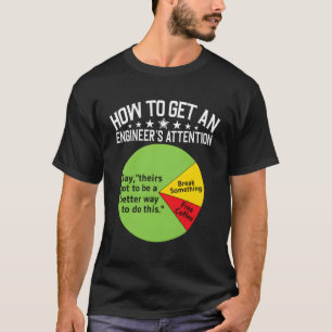 Wie man Ingenieure auf den Engineering-Computer au T-Shirt