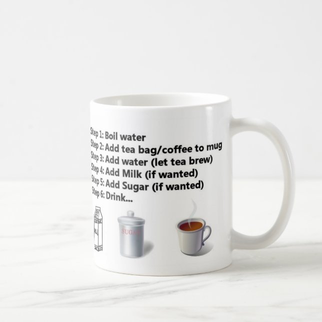 Wie man Kaffee-oder Tee-Tasse - Neuheits-Geschenk Kaffeetasse (Rechts)