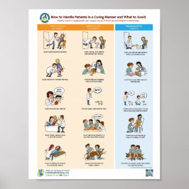 Wie man Patienten auf Gekümmert Weise behandelt un Poster