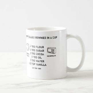 Wie man Schokoladenkuchen in einer Schale macht Kaffeetasse
