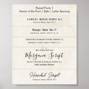 Wie man Schriftart für Hochzeitseinladungen von Le Poster