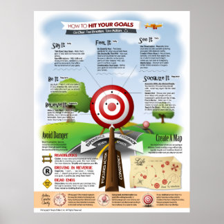 Wie man seine Ziele erreicht Poster