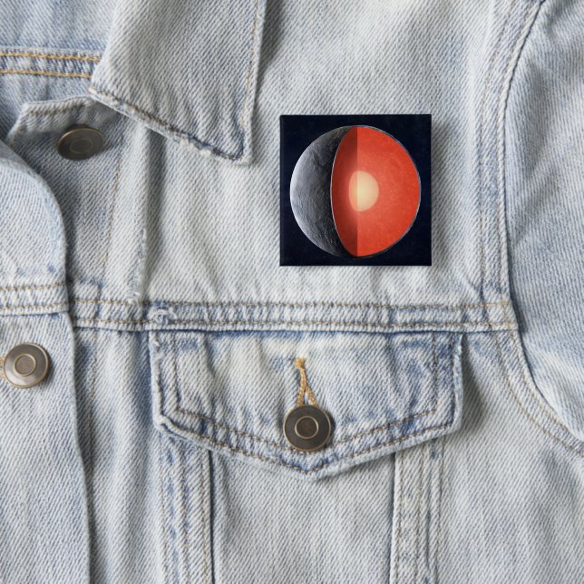 Wie sich ein Felsplanet bildet. Button (Beispiel)