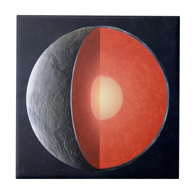 Wie sich ein Felsplanet bildet. Fliese (Vorderseite)