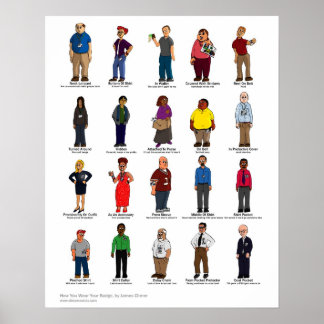 Wie Sie Ihr Abzeichen Poster tragen