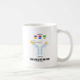 Wie sind Verschluss und Schlüssel Sie? Kaffeetasse