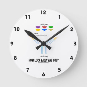 Wie sind Verschluss und Schlüssel Sie? Runde Wanduhr
