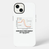 Wie viel freie Energie haben Sie? Chemie Humor