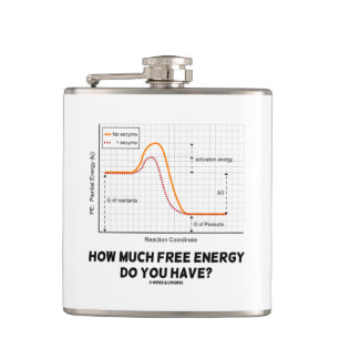 Wie viel freie Energie haben Sie? Chemie-Spaß Flachmann