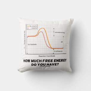 Wie viel freie Energie haben Sie? Chemie-Spaß Kissen