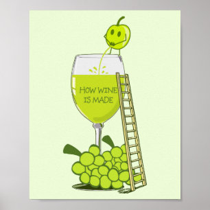 Wie Wein hergestellt wird Spaß Zeichnend Cartoon Poster