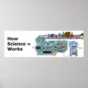 Wie Wissenschaft arbeitet - lustiges Plakat
