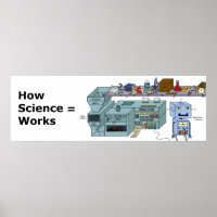 Wie Wissenschaft funktioniert - Funny Poster
