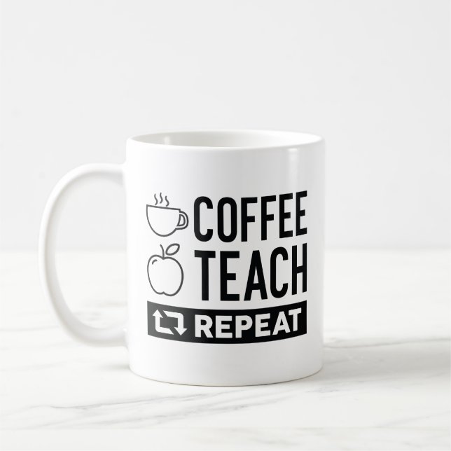 Wiederholung des Kaffeetablaufs Kaffeetasse (Links)