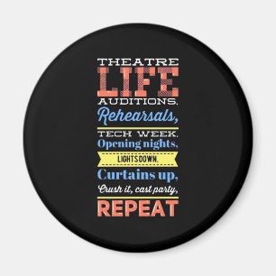 Wiederholung des Theaterlebens Magnet