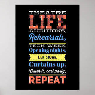 Wiederholung des Theaterlebens Poster