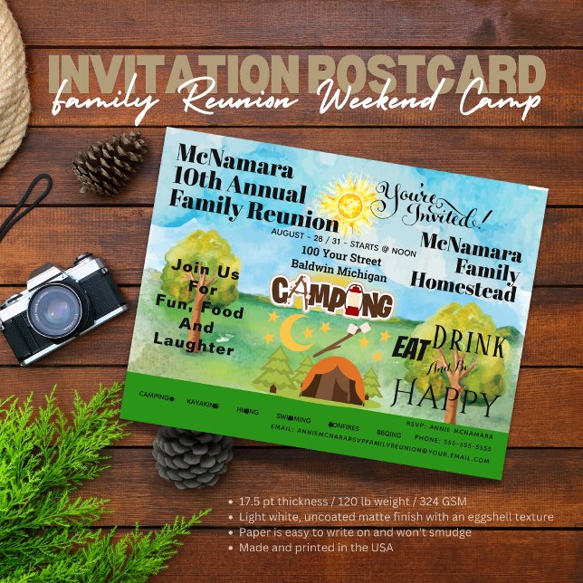 Wiedersehen Camping Einladung Postkarte ( Birthday Depot
Family Reunion Camping Invitation Postcard)