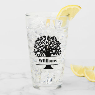 Wiedersehen / Familie Glas
