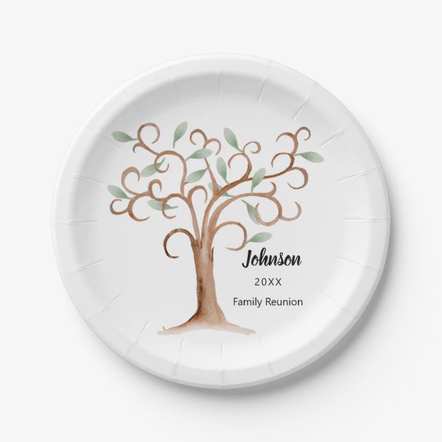 Wiedersehen-Plate für Familienbaum Pappteller (Vorderseite)