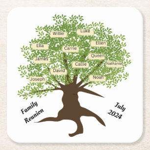 Wiedersehen - Set für kundenspezifische Papierdoku Rechteckiger Pappuntersetzer