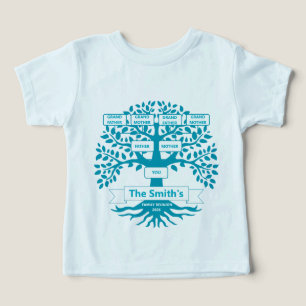 Wiedersehen-T - Shirt der Familie mit benutzerdefi
