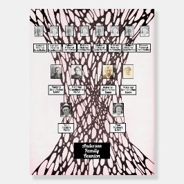 Wiedersehen Tree der Familie Neurografische Kunst 