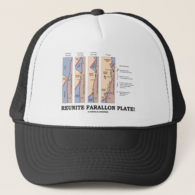 Wiedervereinigen Sie sich Farallon Platte! Truckerkappe (Vorderseite)