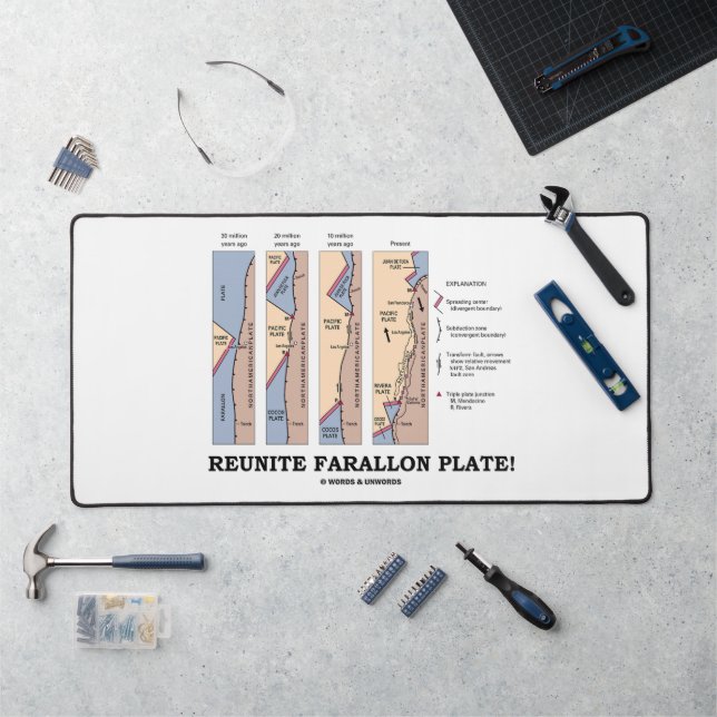 Wiedervereinigung Farallon Plate! Geologieplatte Schreibtischunterlage (Arbeitsplatz)