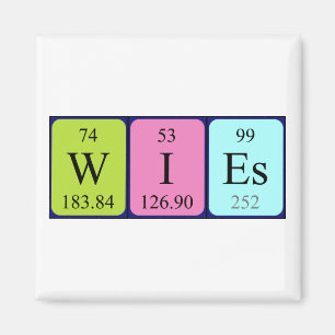Wies Periodenmagnet Magnet