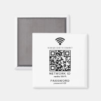 Wifi Password QR Code Scanner Gast Wifi Kennwort