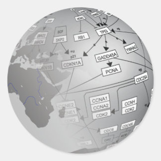 WikiPathways-Logo Runder Aufkleber