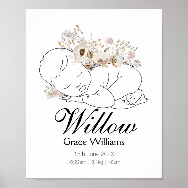 Wildblume Baby Stats Poster (Vorne)