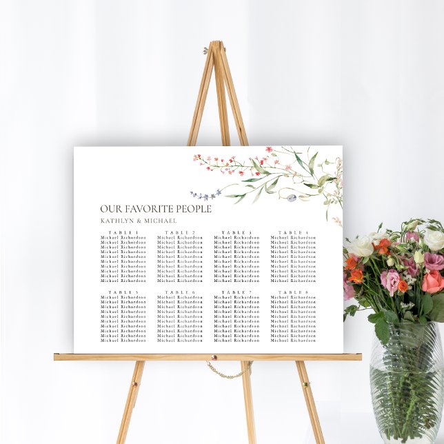 Wildblume Blumengarten Hochzeit 8 Tische Poster (Von Creator hochgeladen)