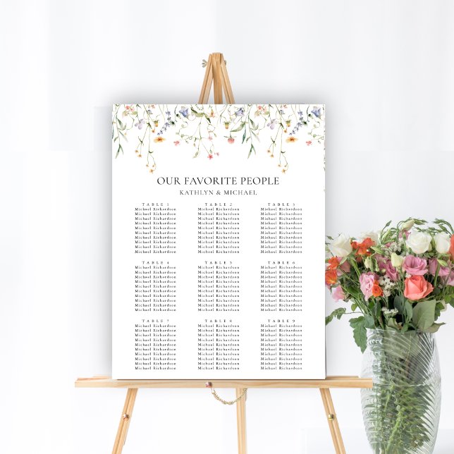 Wildblume Blumengarten Hochzeit 9 Tische Sitzplätz Poster (Von Creator hochgeladen)