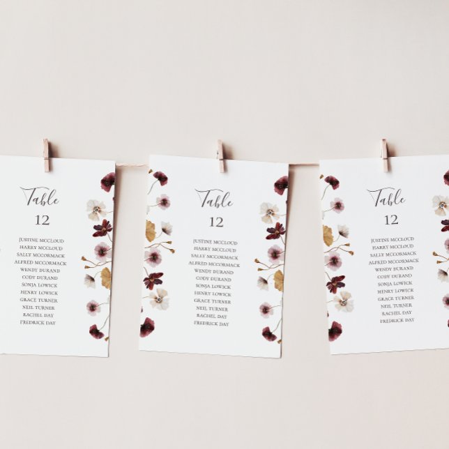 Wildblume für Kupfer-Burgundy (Von Creator hochgeladen)