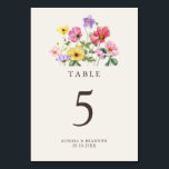 Wildblume Rustic Chic Floral Boho Country Wedding Tischnummer<br><div class="desc">Feiern Sie Ihre Liebe mit dieser eleganten, blumengeschmückten Hochzeitsfeier-Tischnummer mit einem charmanten Aquarell-Wild-Blume-Design und einer modernen Kalligraphie. Dieses Design ist perfekt für eine Gartenhochzeit, eine Feier im Freien oder eine rustikale Boho-Feier geeignet und verbindet wunderschöne Blumenelemente mit zeitloser Eleganz. Ideal für Hochzeiten im Sommer oder Frühling, das lebendige botanische Kunstwerk...</div>