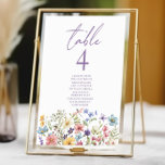 Wildblume Wild Blume Blumengarten Hochzeit Tischnummer<br><div class="desc">Dies ist eine Wildblume Wild Blume Blumengarten Hochzeit Tischnummer mit Namen!</div>