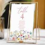 Wildblume Wild Blume Blumengarten Hochzeit Tischnummer<br><div class="desc">Dies ist eine Wildblume Wild Blume Blumengarten Hochzeit Tischnummer mit Namen!</div>