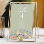 Wildblume Wild Blume Blumengarten Hochzeit Tischnummer<br><div class="desc">Dies ist eine Grüne Wildblume Wild Blume Blumengarten Hochzeit Tischnummer mit Namen!</div>