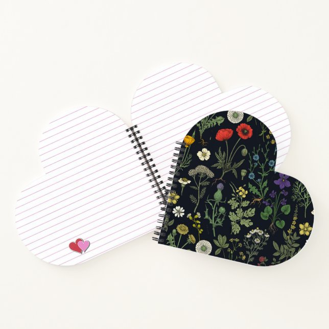 Wildblumen-Collage Notizbuch (Innenseite)